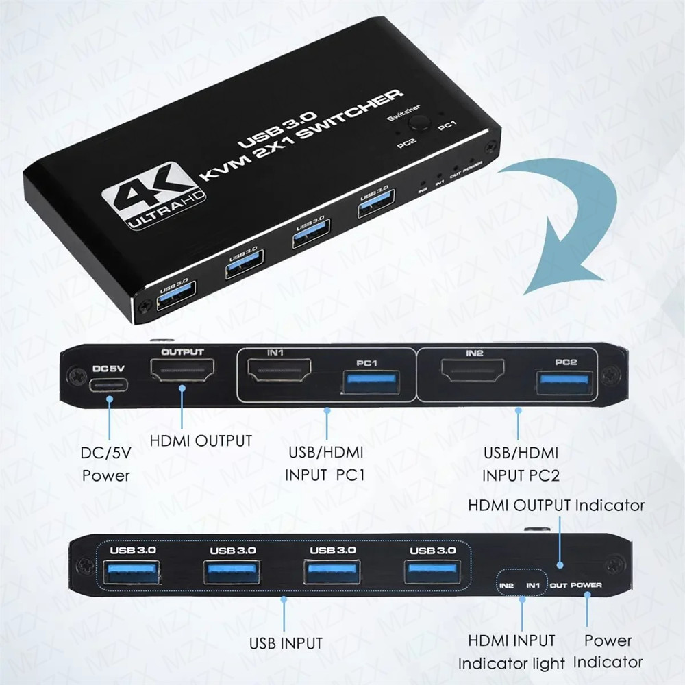 KVM Switch 4K 60Hz Switcher US - Gaming Accessories Rack 评论和价格